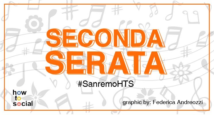Pagelle della Seconda Serata Sanremo 2020!